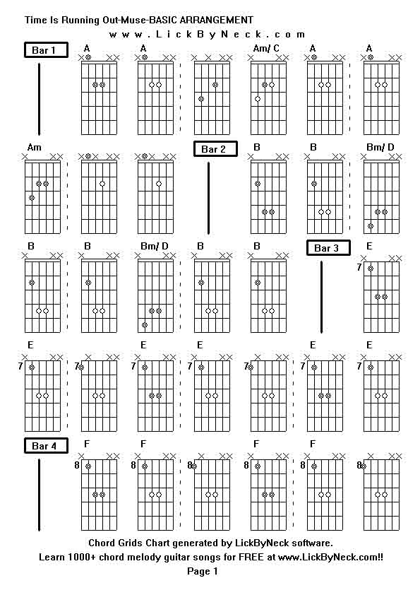 Chord Grids Chart of chord melody fingerstyle guitar song-Time Is Running Out-Muse-BASIC ARRANGEMENT,generated by LickByNeck software.